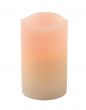 ?wieca LED 