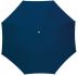 "Rumba", automatyczny parasol z aluminiową laską