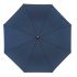 Parasol wiatroodporny 
