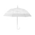 Parasol, 8 paneli