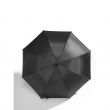 Parasol z podwójną warstwą